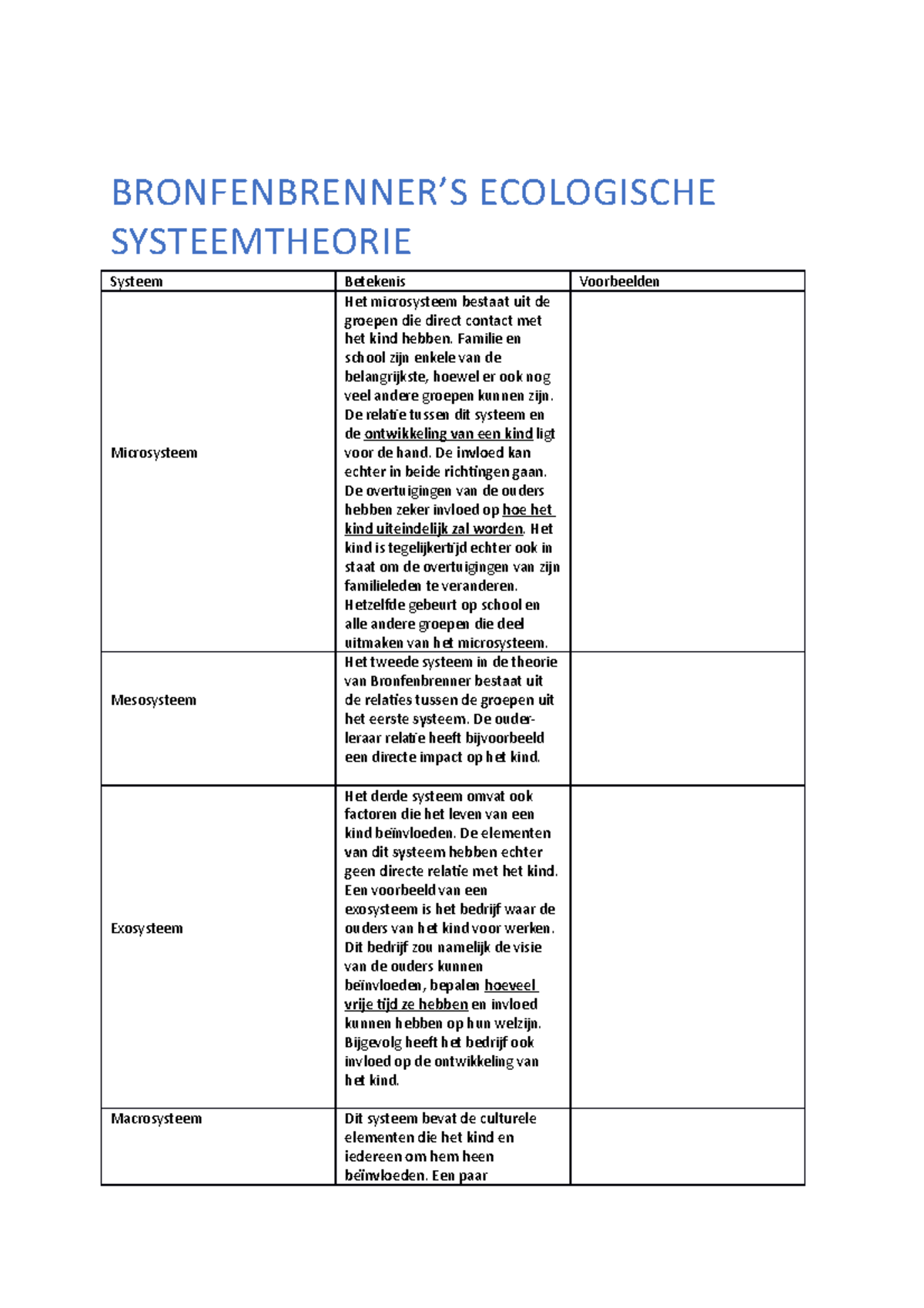 Bronfenbrenner systeem theorie BRONFENBRENNER’S ECOLOGISCHE SYSTEEMTHEORIE Systeem Betekenis