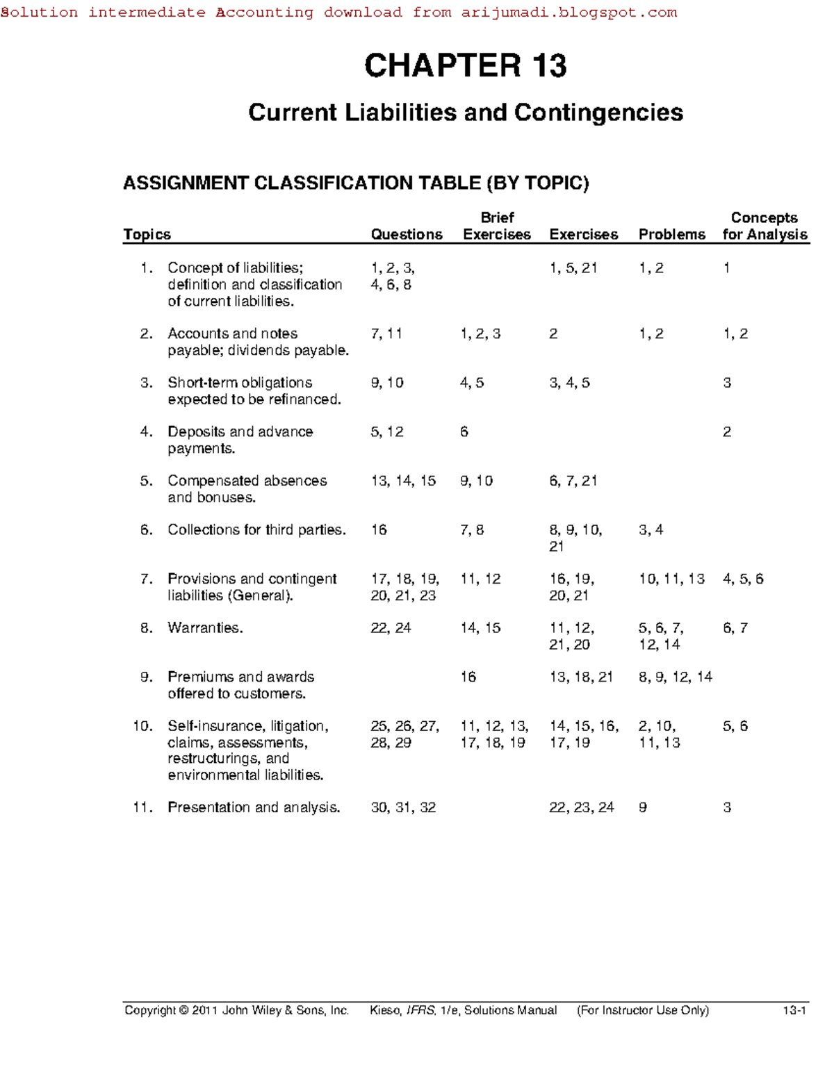 Ch13 - Key - Copyright © 2011 John Wiley & Sons, Inc. Kieso, IFRS, 1/e ...