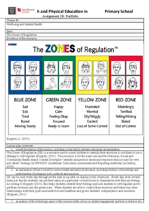 Assessment 3 Role Play Scenarios (1)1 - Assessment 3: Role-Play scripts ...