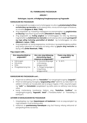 FIL Aralin 2 - FILIPINO MGA PILÍNG TEORYA SA PAGSASALIN NOTE: Matalik ...