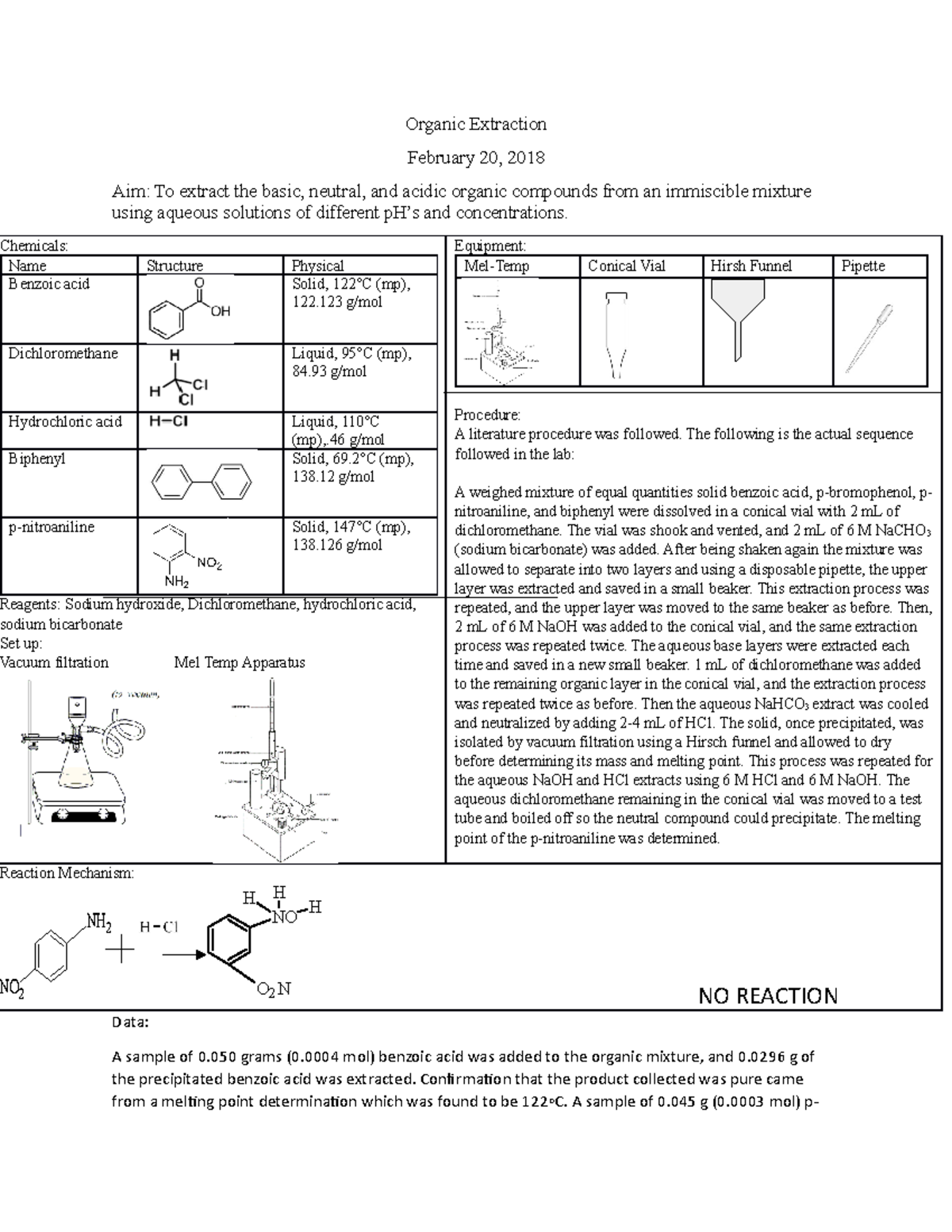 Lab 5 Organic Extraction Organic Extraction February 20, 2018 Aim To