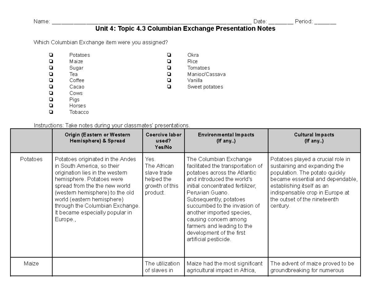 Unit 4 Columbian Exchange Project Student Gallery Walk Presentation ...