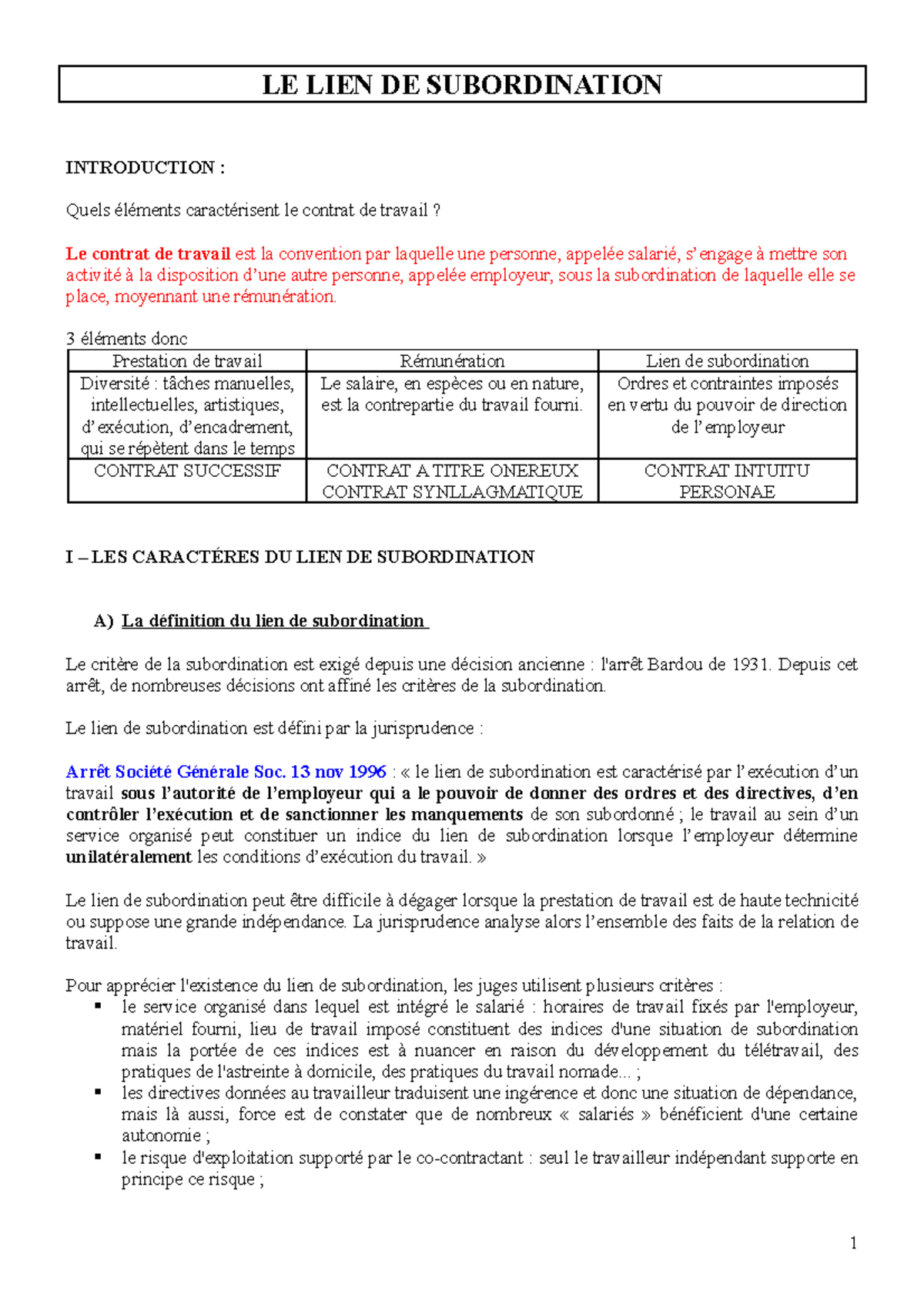 Lien De Subordination Cours - CONTRAT DE TRAVAIL - LE LIEN DE ...