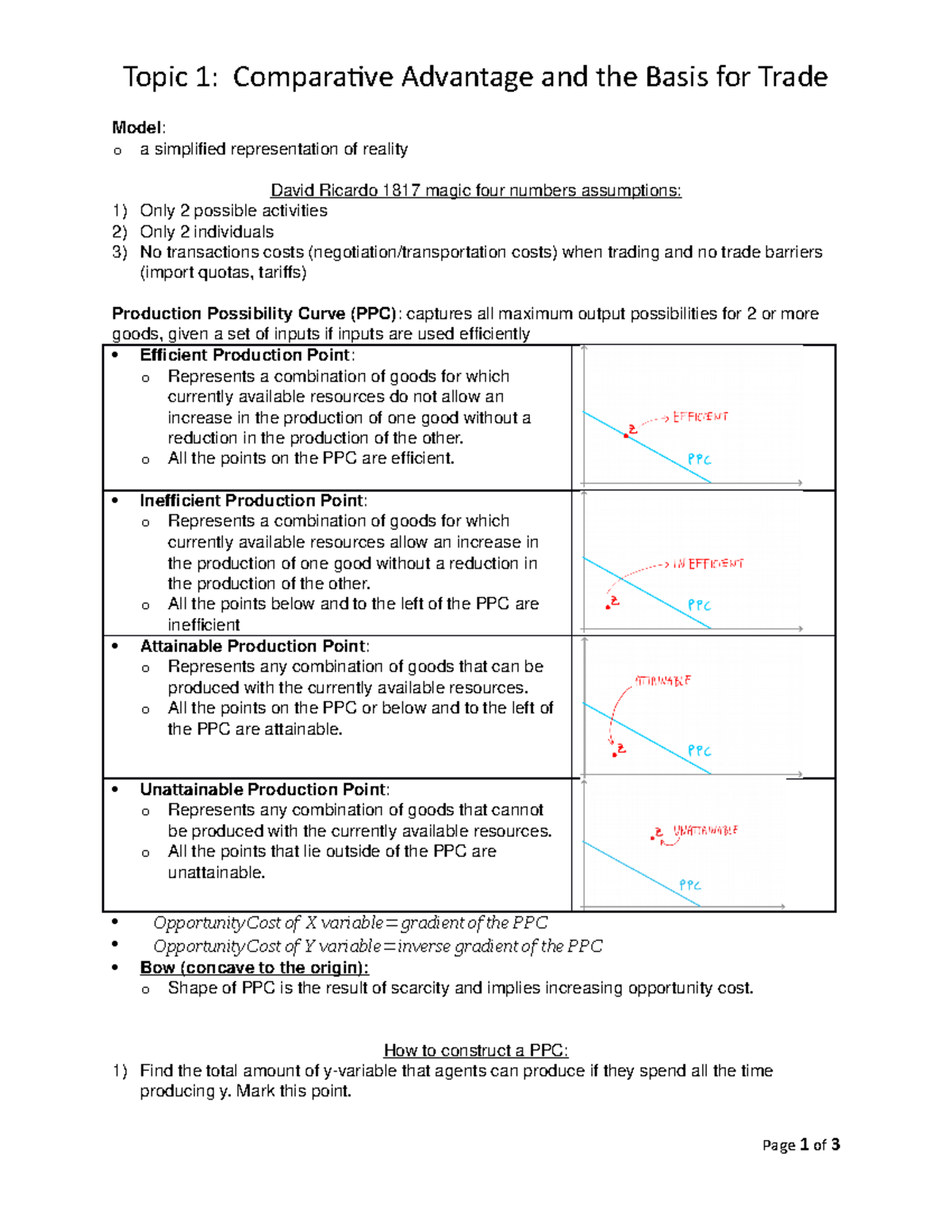 Topic 1 - Summary Microeconomics - Topic 1: Comparative Advantage and ...