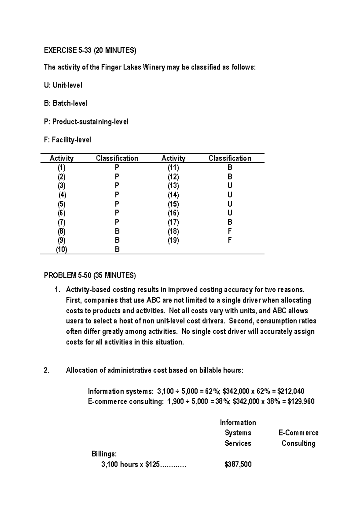 Solution ABC Costing - Helpful for act subject. - EXERCISE 5-33 (20 ...