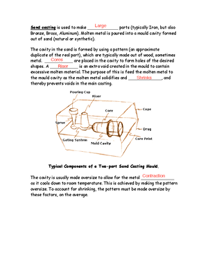 Manufacturing Processes 1 (Comp)