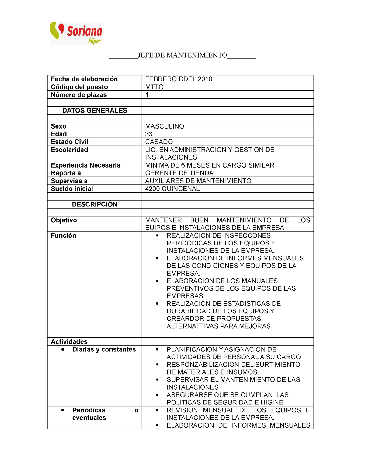 Perfil Formato Completo Jefe De Mantenimiento Jefe De Mantenimiento Fecha De Elaboración 4543