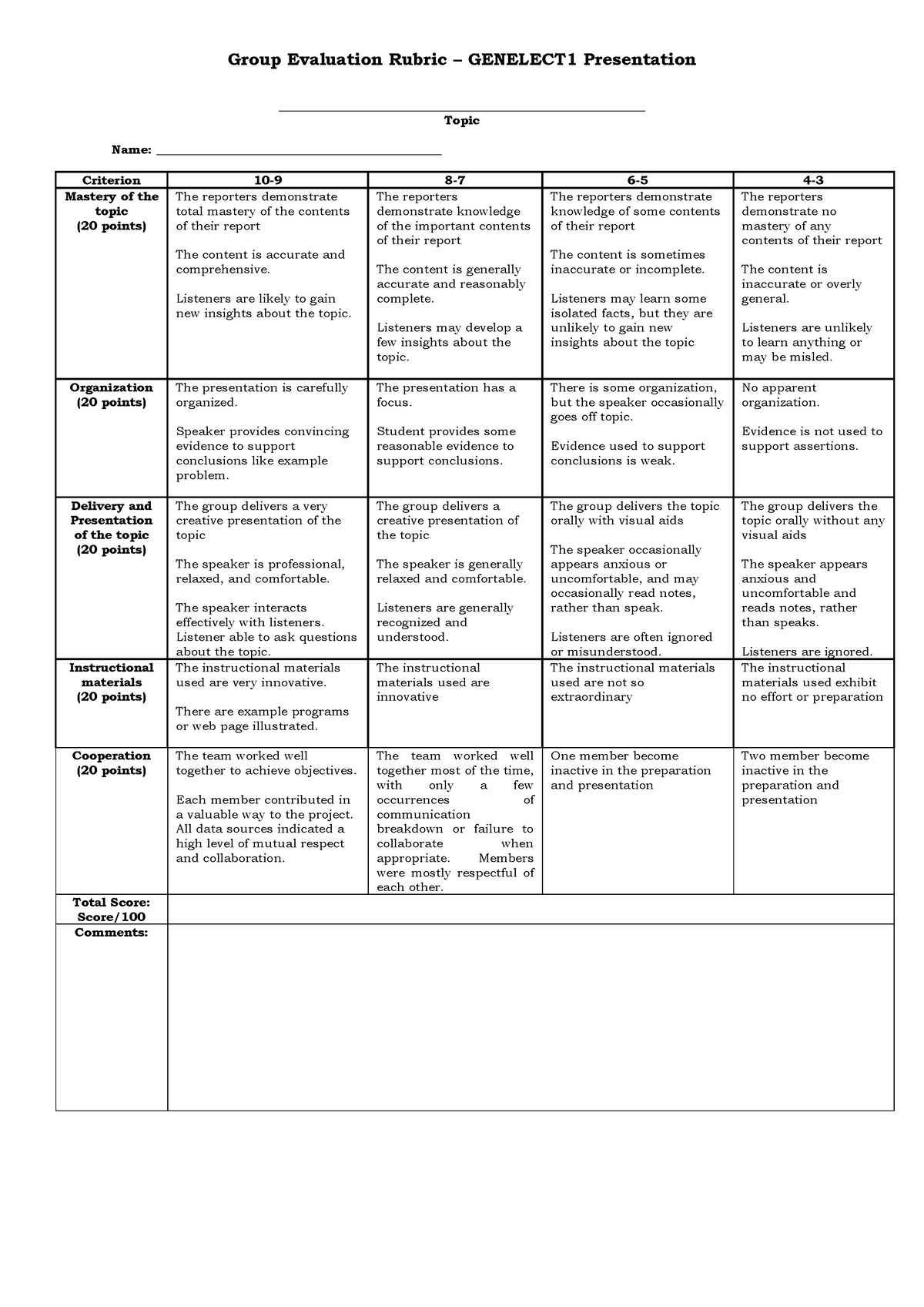 Group Report Evaluation Rubric - Group Evaluation Rubric – GENELECT1 ...