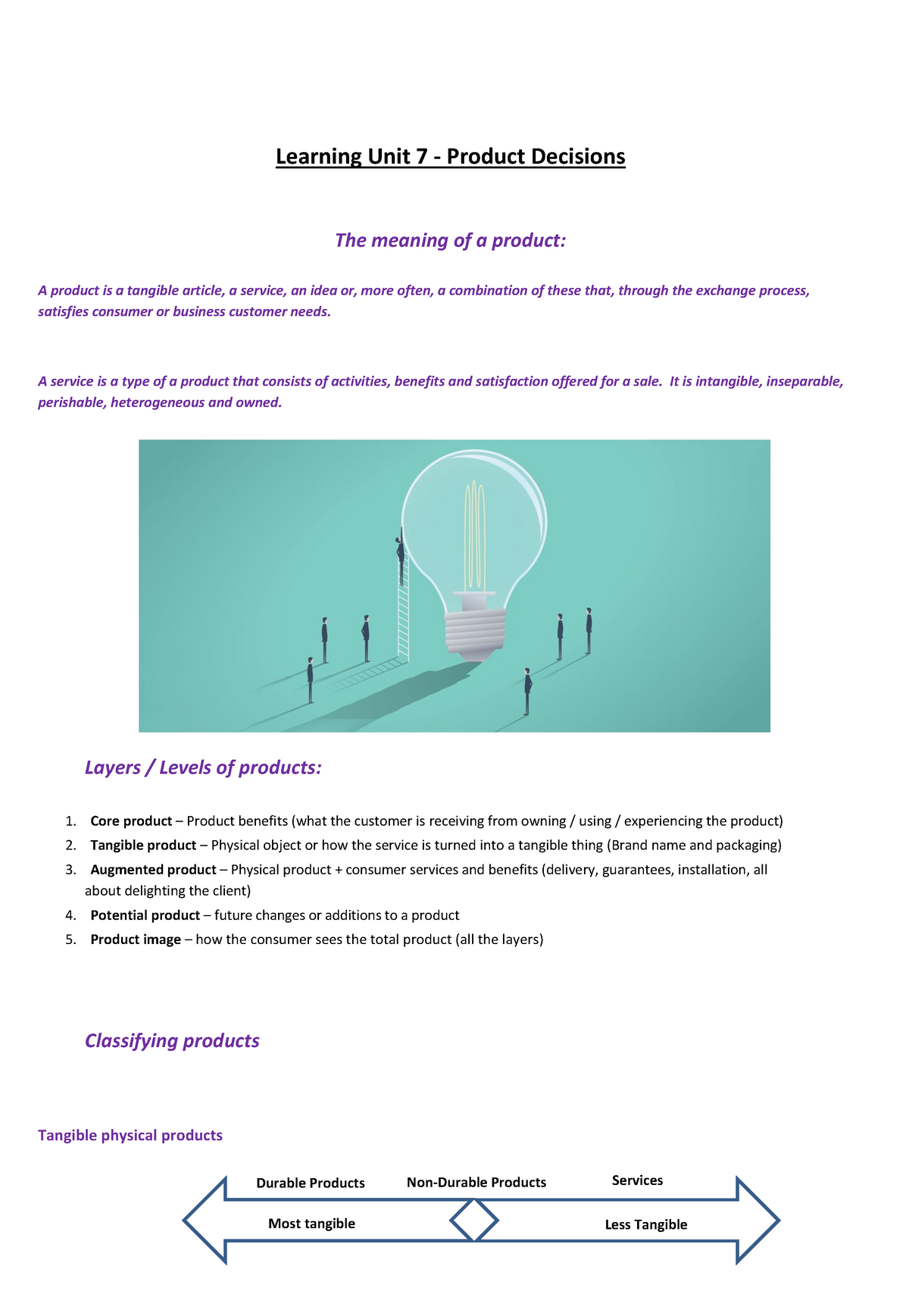 Learning UNIT 7 Product Decisions Learning Unit 7 Product 