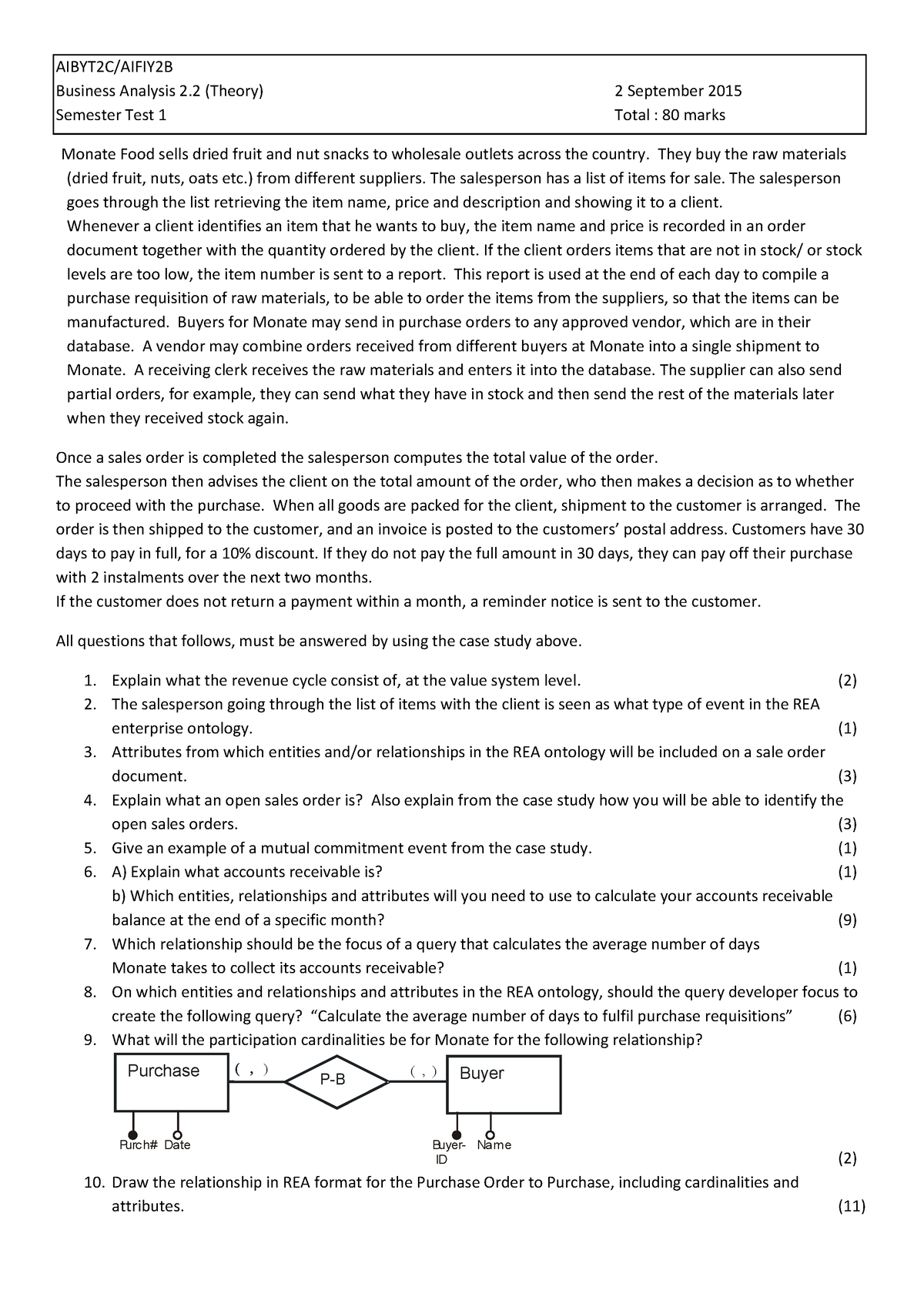 Aibyt 2C Sept 2015 ST1 - test - AIBYT2C/AIFIY2B Business Analysis 2 ...