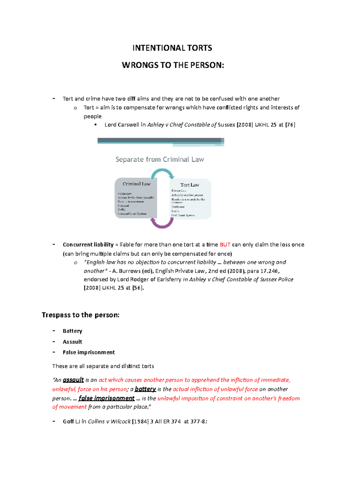 1. Wrongs TO THE Person - INTENTIONAL TORTS WRONGS TO THE PERSON ...