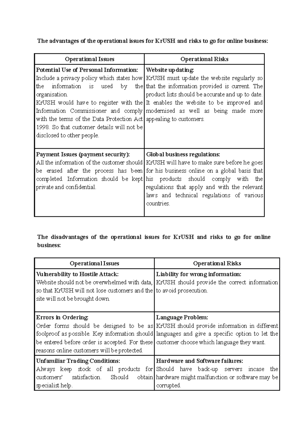 Introduction To Business Management - BUSI1375 - GRE - Studocu