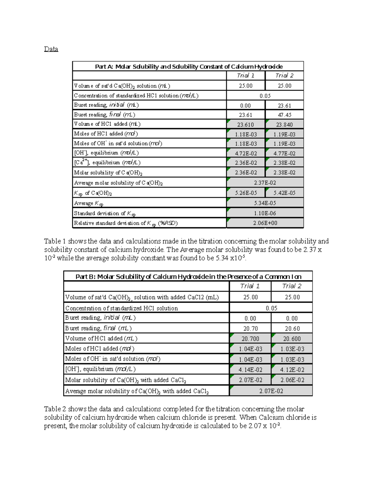 General Chemistry 2 Experiment 22 Results Only - Data Trial 1 Trial 2 ...