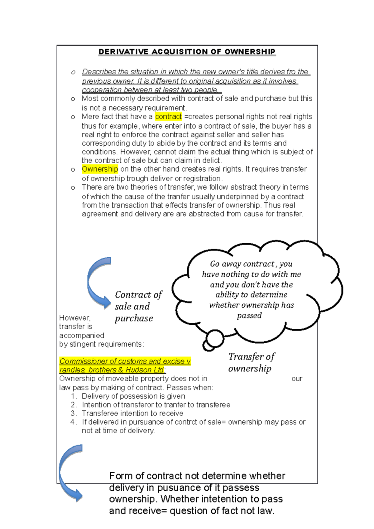 derivative-acquisition-of-ownership-derivative-acquisition-of