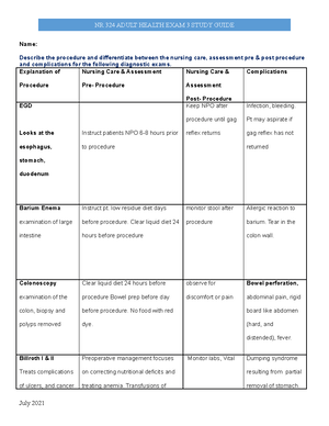 [Solved] Practice Readiness Paper This starts your introduction to the ...