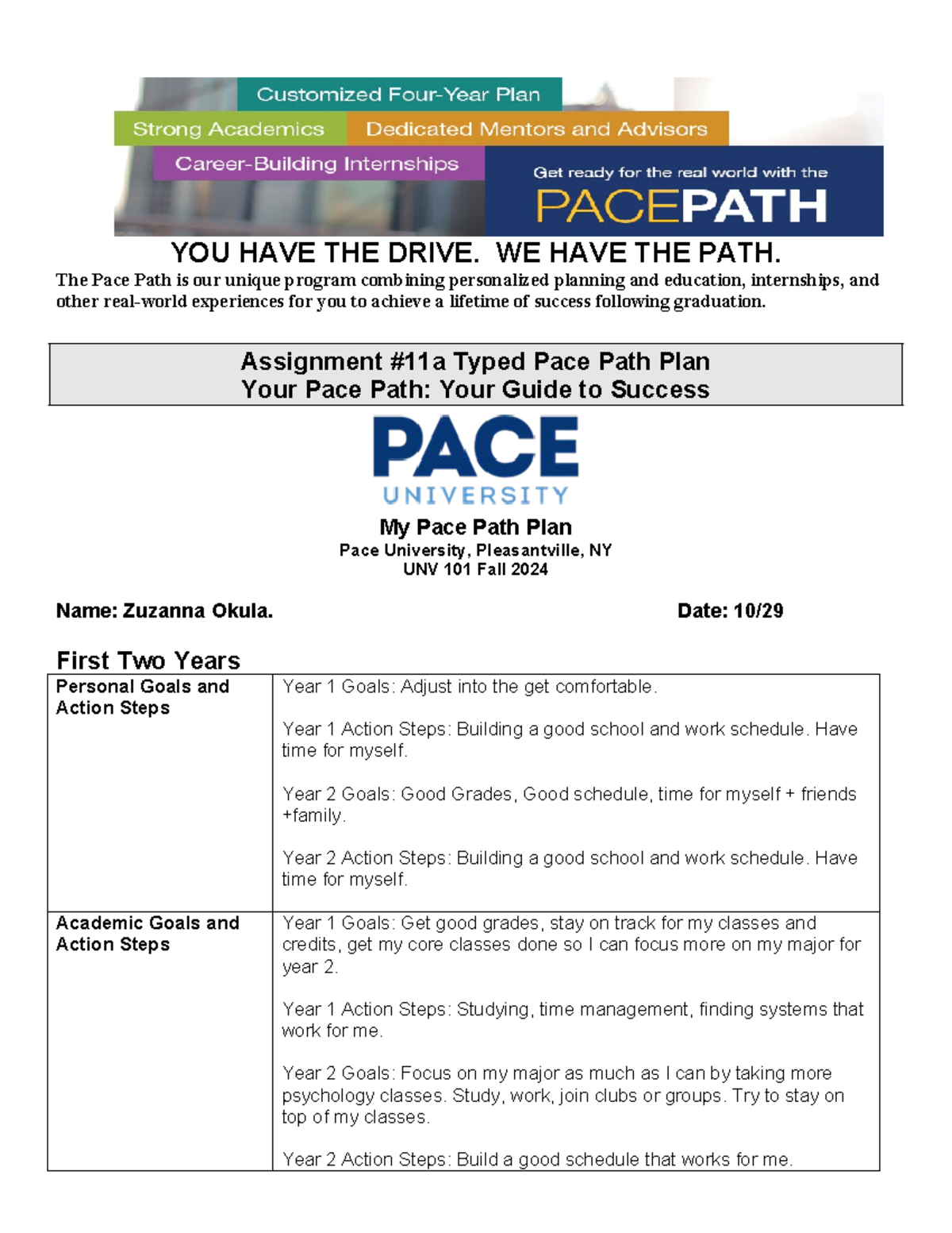 Assignment 11a - kfiy - YOU HAVE THE DRIVE. WE HAVE THE PATH. The Pace ...