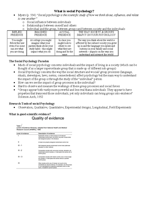 Practice Exam Questions - Social Psychology - PSYC1004 Practice ...