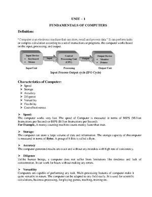 problem solving techniques using c nep syllabus