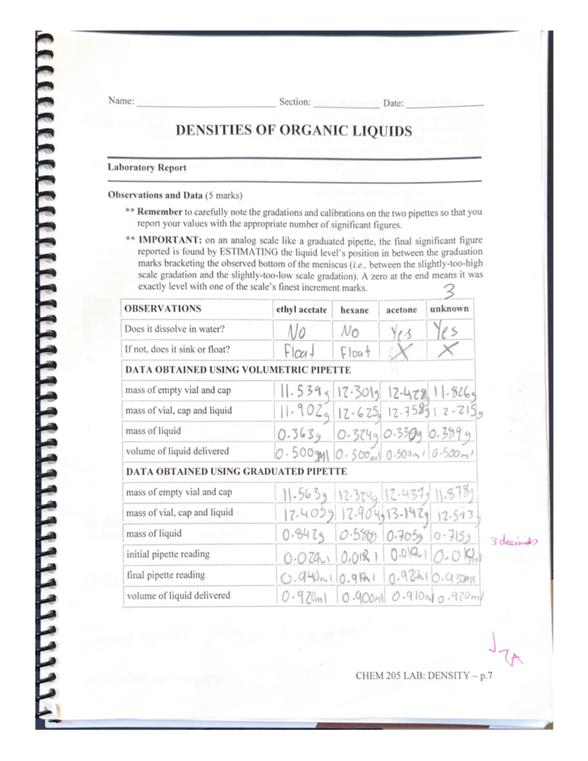 Experiment 1 Lab Report - CHEM 205 - Studocu