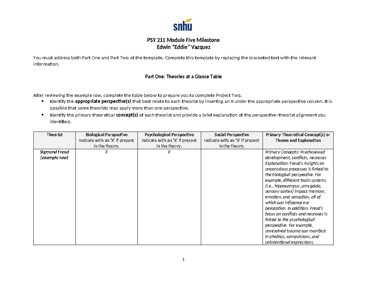 PSY 211 Module Five Milestone Edwin Vazquez - PSY 211 Module Five ...