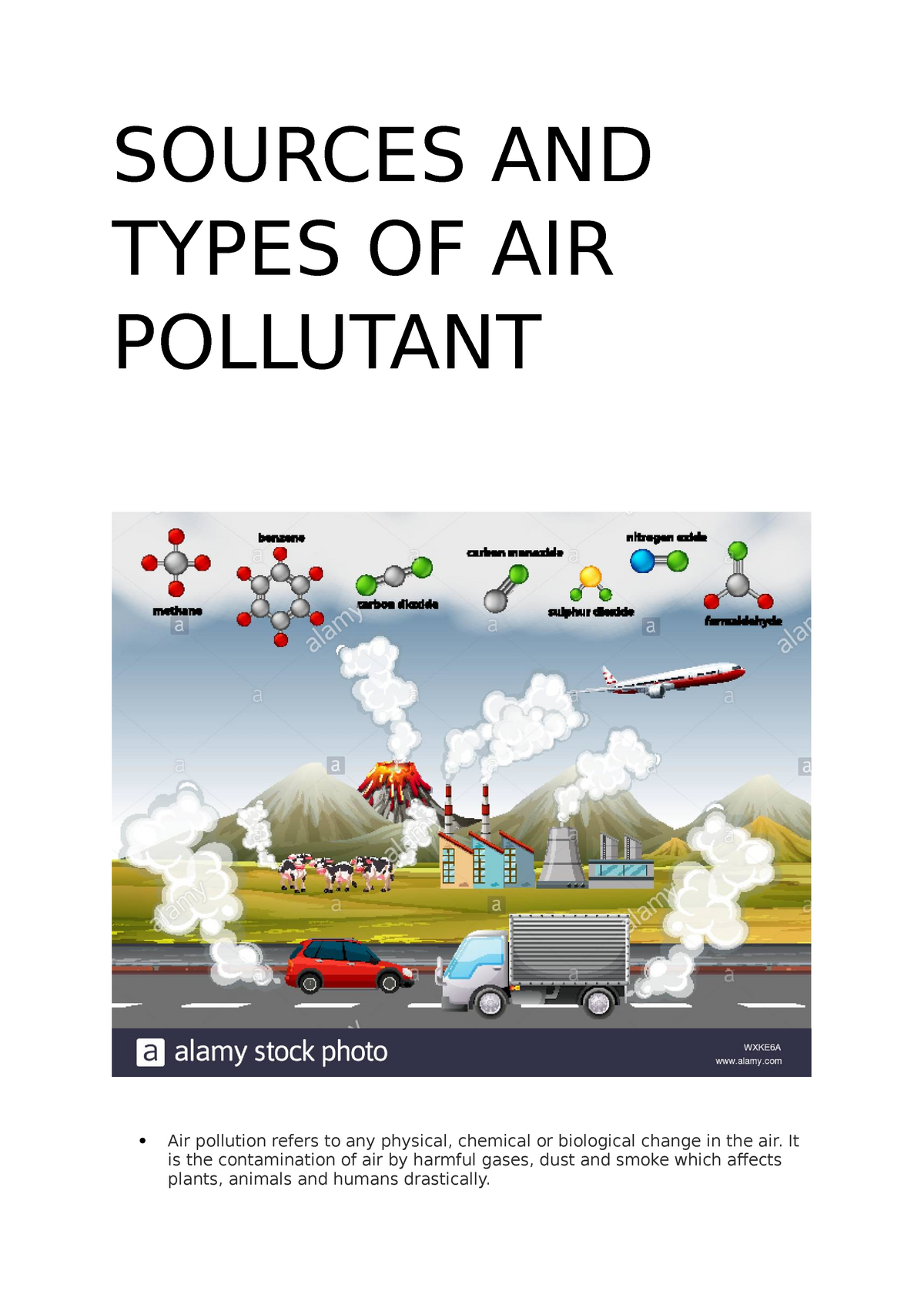 Sources And Types Of Air Pollutant Sources And Types Of Air Pollutant Air Pollution Refers To 3106