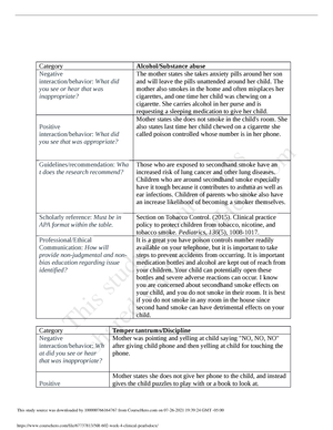 Nr602 Week 6 Ihuman assignment copy - Week 6 iHuman notes CC: Rash that ...