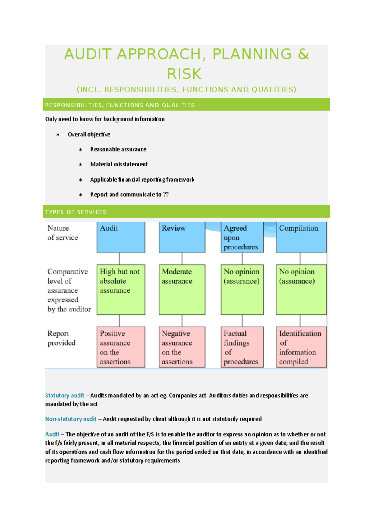 Audit Approach, planning notes - AUDIT APPROACH, PLANNING & RISK (INCL ...