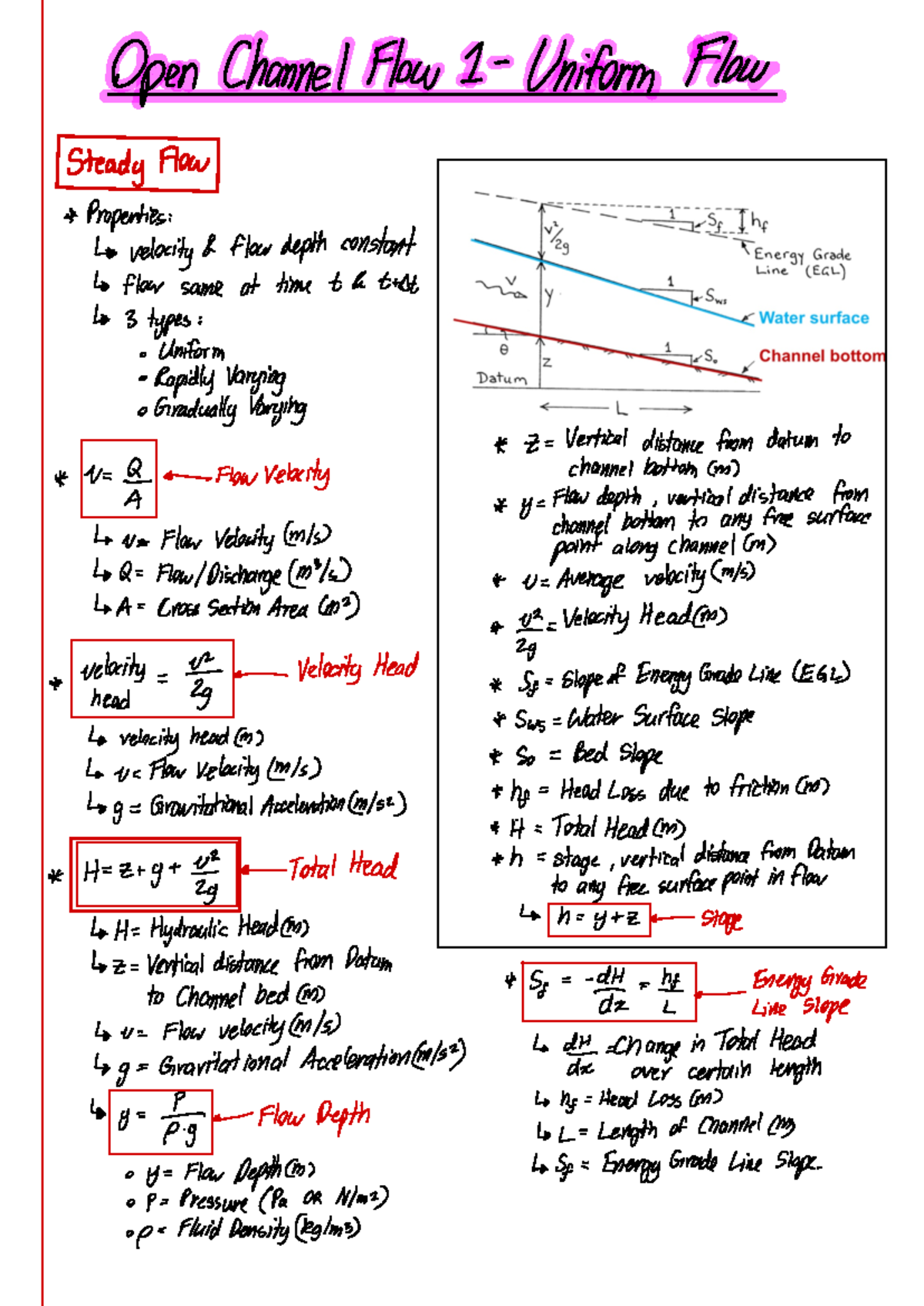 Wk 1 - Uniform Flow - Lecture Notes Summaries - Open Channel Flow 1 ...