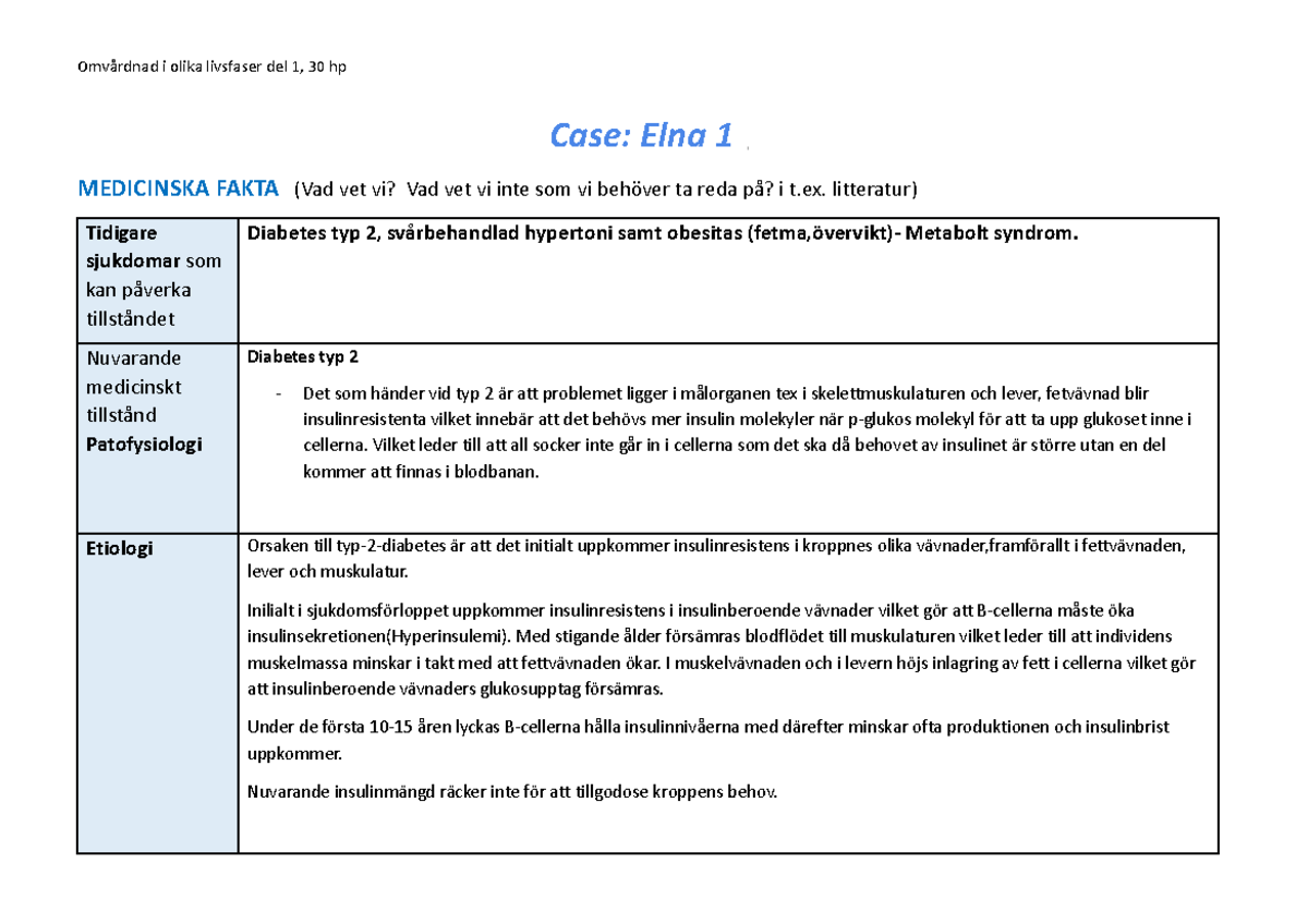 Case - Elna 1 - Detaljering av case i del A - Case: Elna 1 MEDICINSKA ...