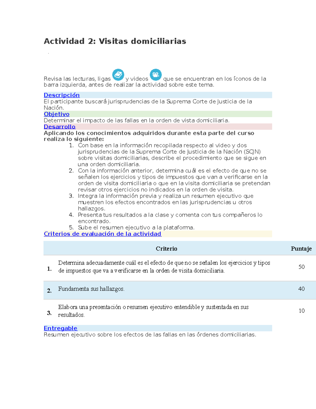 Actividad 2 - Ideas para la creación de empresa - Actividad 2: Visitas ...