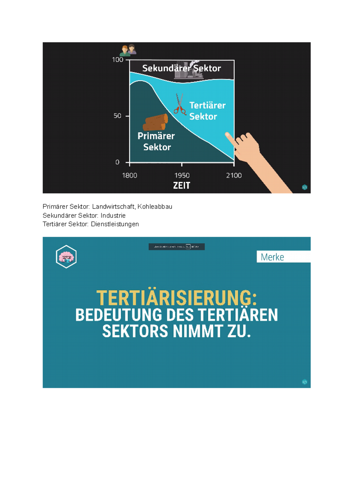 Geographie LK Zusammenfassung BW - Primärer Sektor: Landwirtschaft