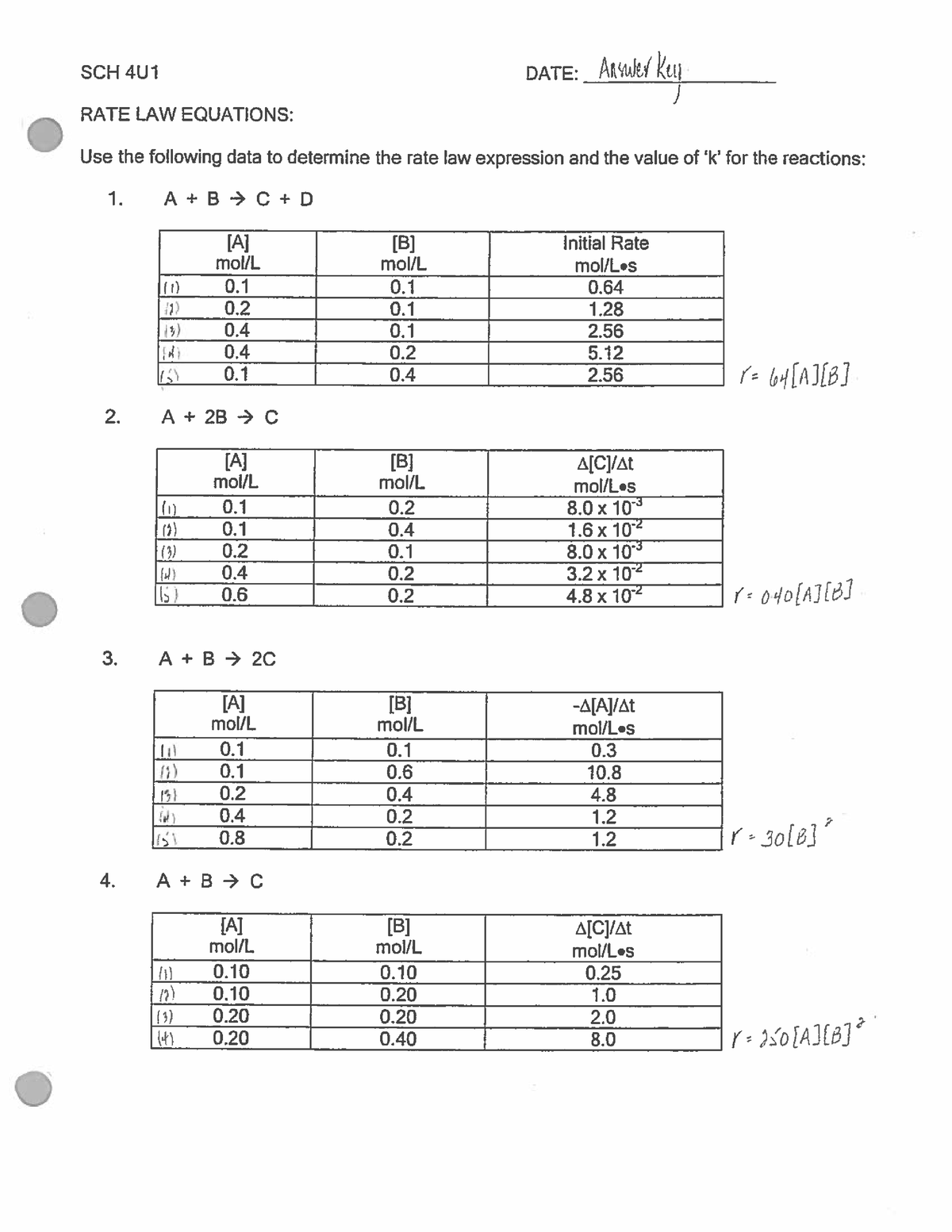 Rate Law Worksheet Answers year 2020 Studocu