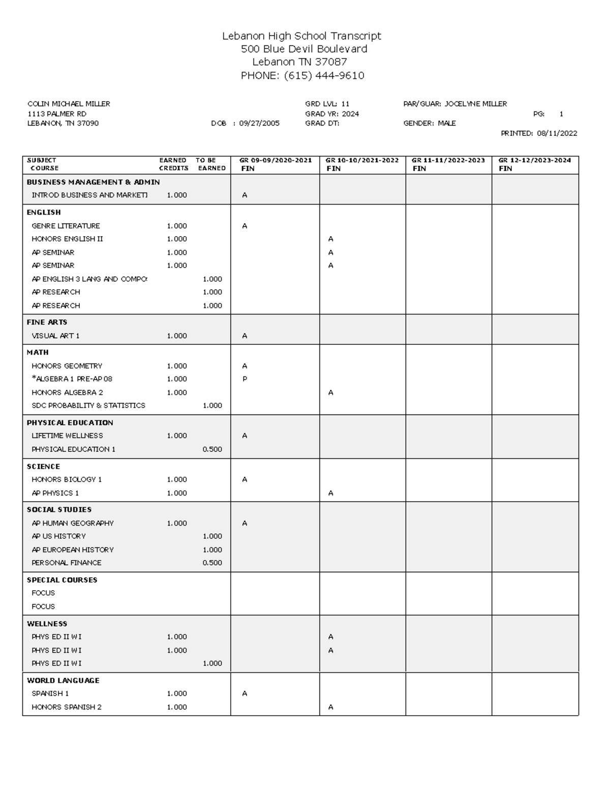 Miller Transcript - about how to make recipt - Lebanon High School ...