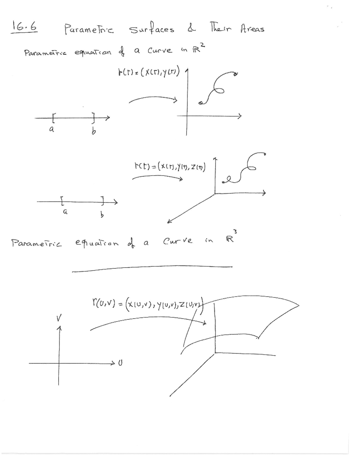 Lecture 22, Parametric surfaces - Math209 - Studocu