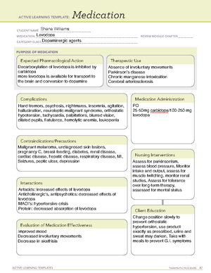 Cephalexin Pharm Templates Active Learning Template M - vrogue.co