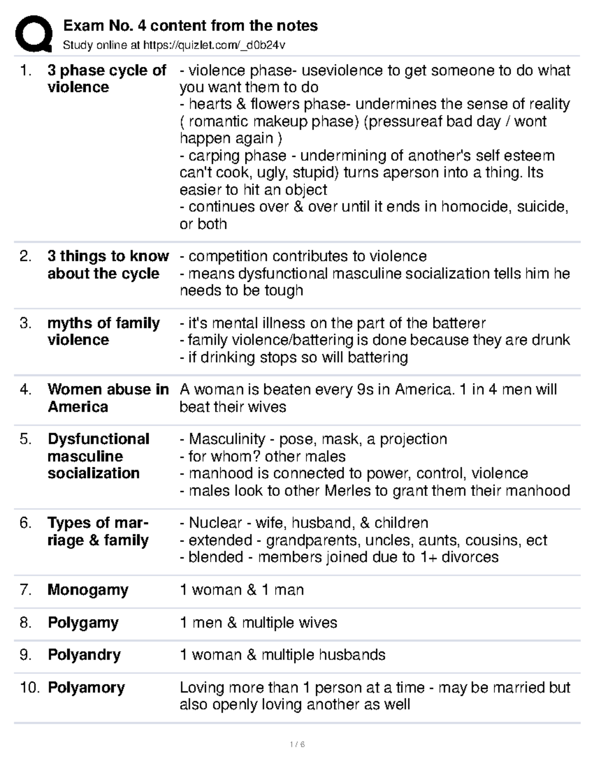 Exam No. 4 content from the notes Study online at quizlet/_d0b24v 3