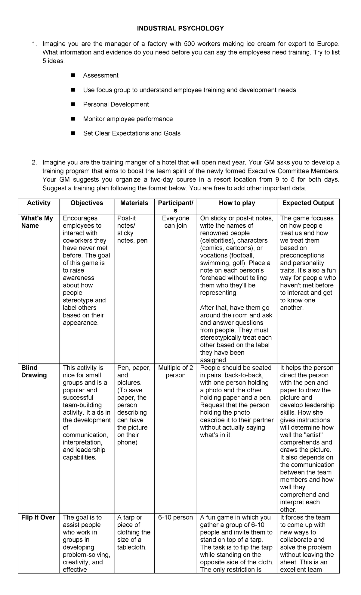 IO Pscyh Assessment - The area of psychology known as industrial ...