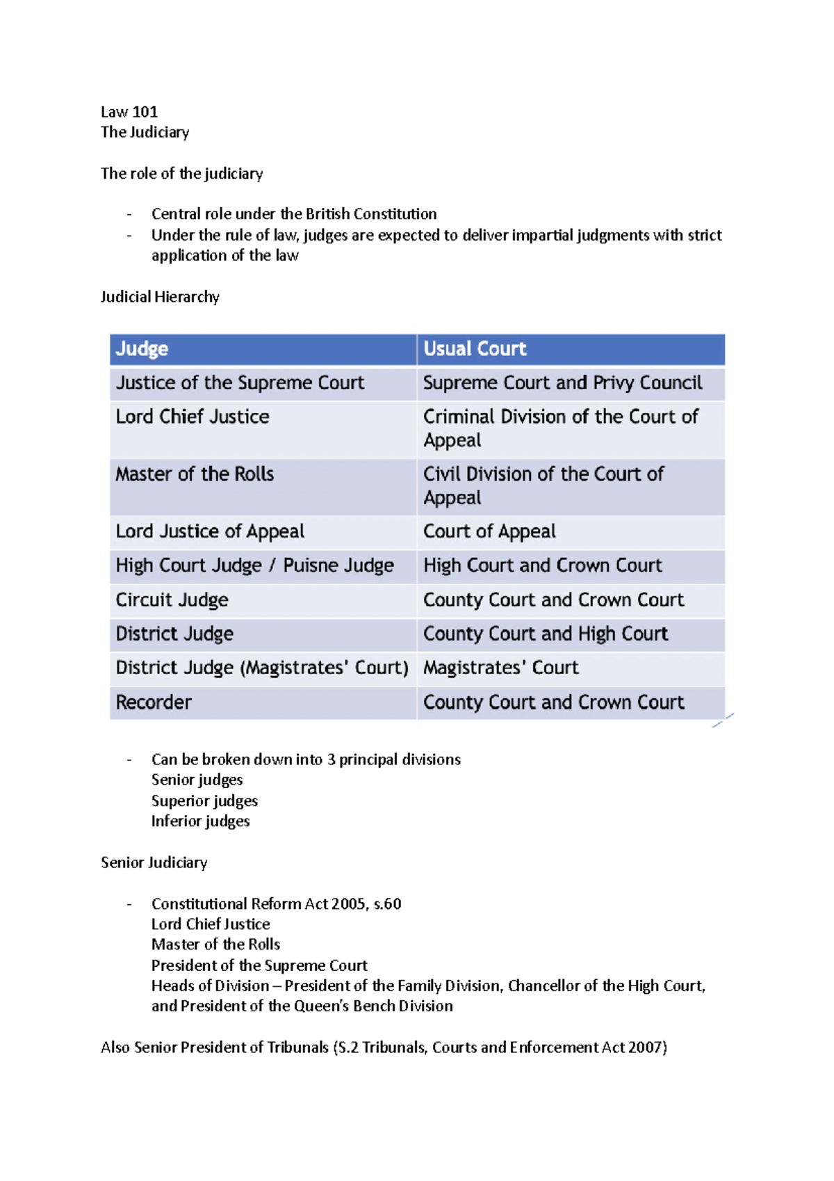 Law 101 - The Judiciary - Lecture Notes 1 - Law 101 The Judiciary The ...