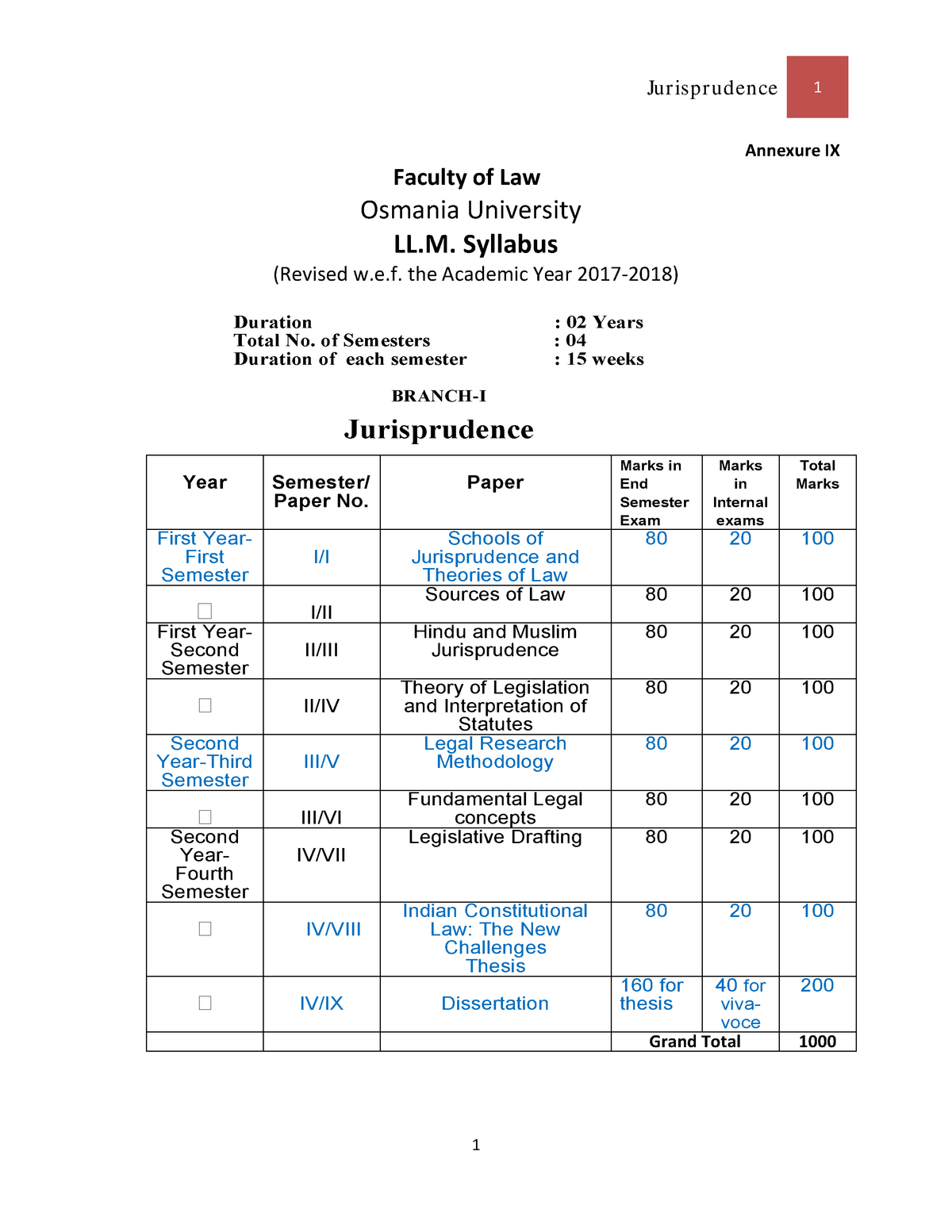 llm-syllabus-annexure-ix-faculty-of-law-osmania-university-ll