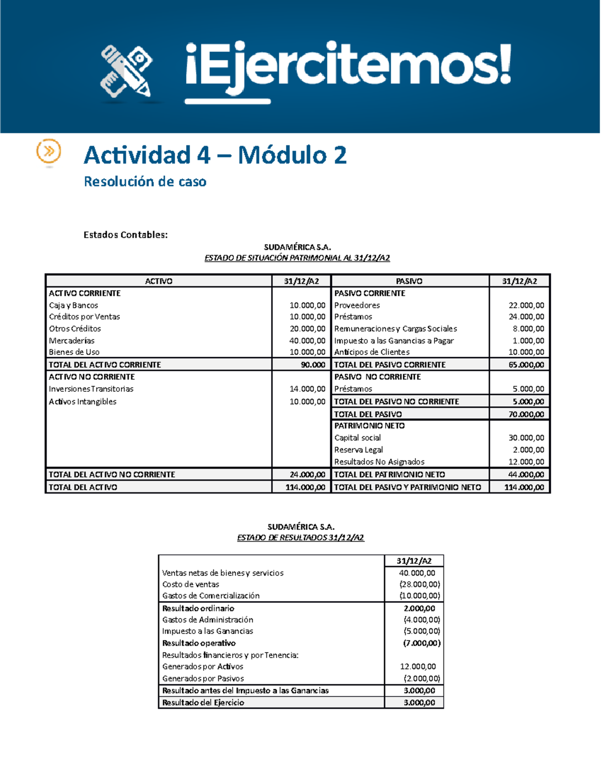 Api 2 Contabilidad - 100% - Actividad 4 – Módulo 2 Resolución De Caso ...