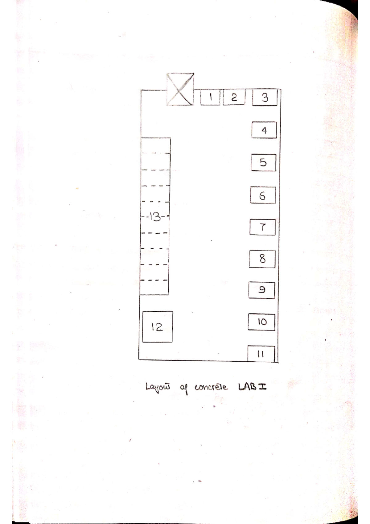 Lab Ce Simulation Exam - wse7ovf