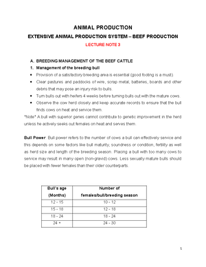 Lecture 4 Broiler Production - ANIMAL PRODUCTION INTENSIVE ANIMAL ...
