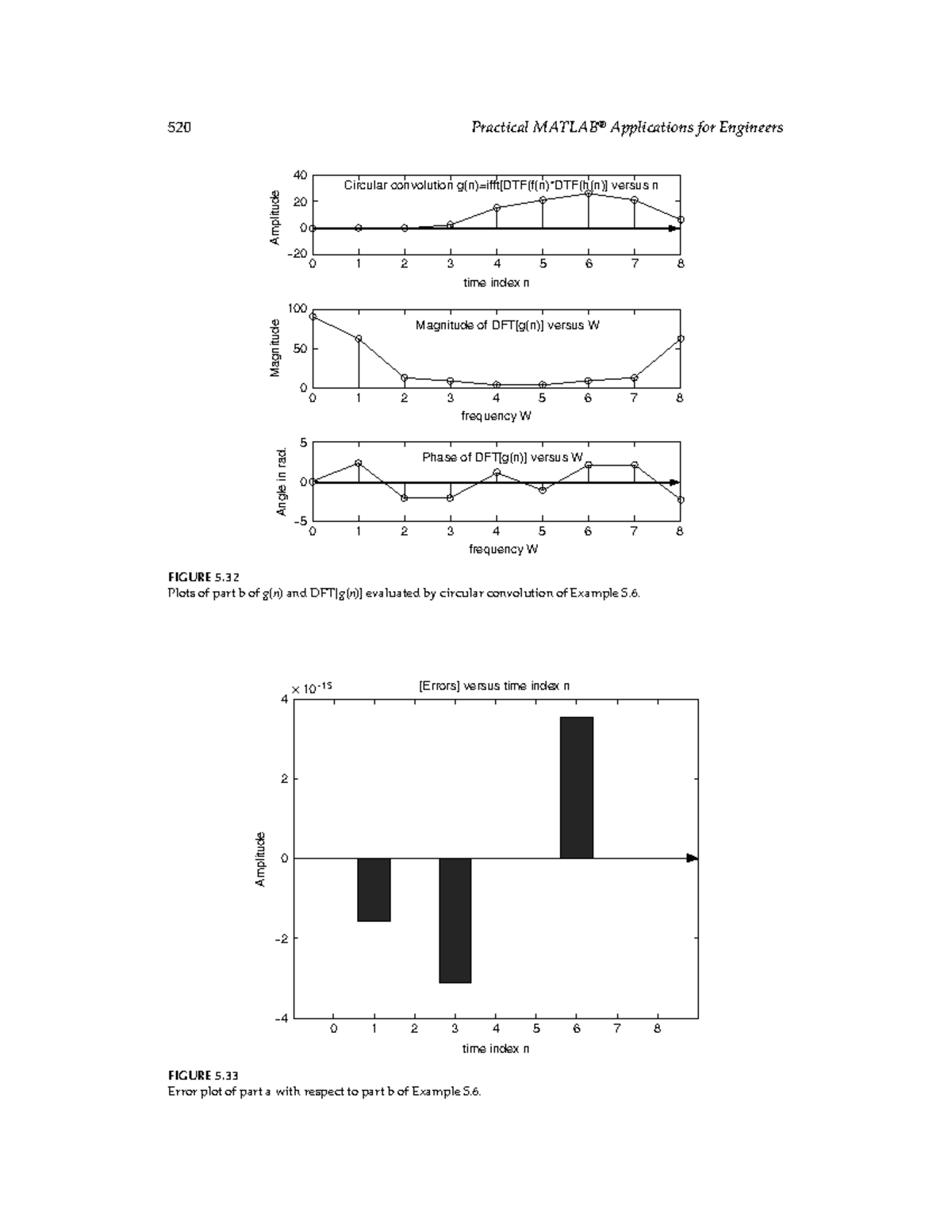 Practical Matlab (54) - 520 Practical MATLAB® Applications for ...