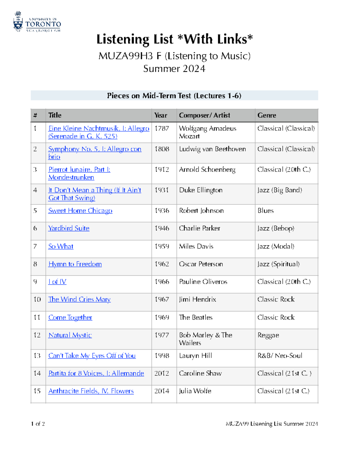 MUZA99 Listening List UTSC Summer 2024 WITH Youtube Links Listening