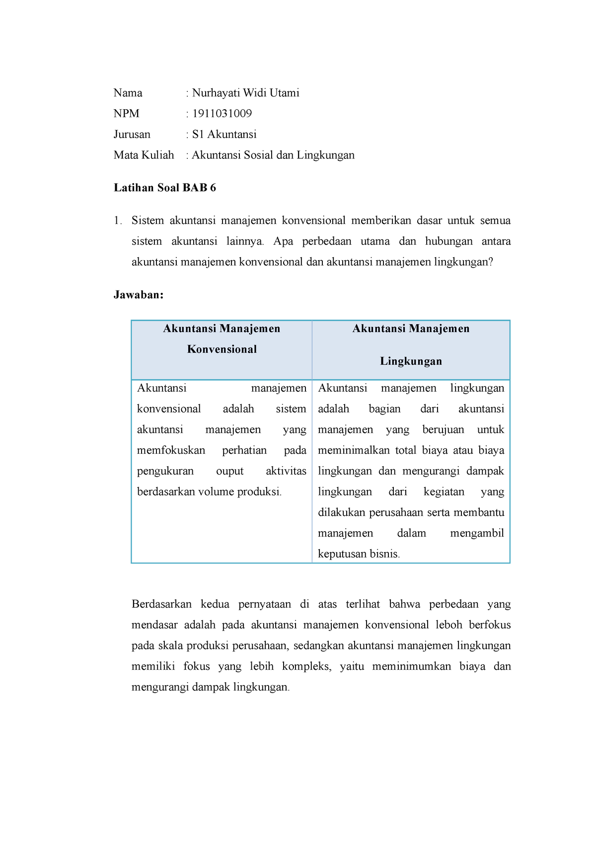 Latihan Soal Bab 6 Akuntansi Sosial Lingkungan - Nama : Nurhayati Widi ...