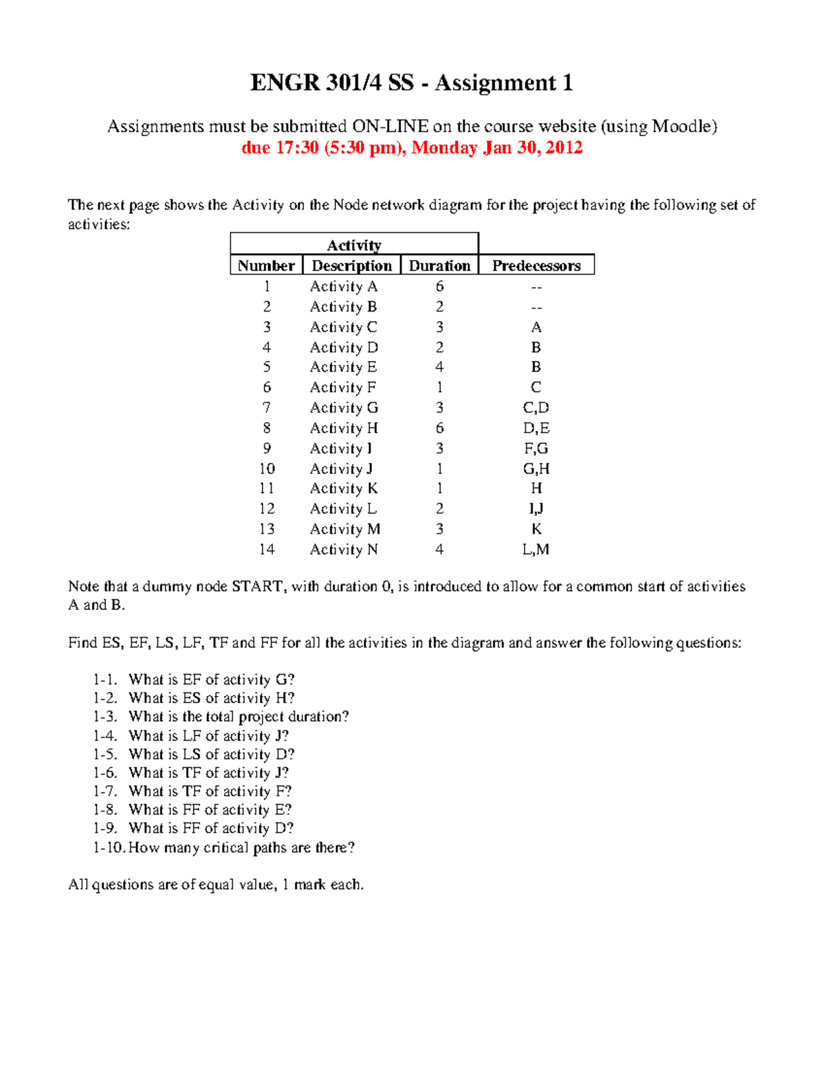 Assignment 1 - Find ES, EF, LS, LF, TF and FF for all the activities in ...