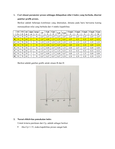 Analisa Kapabilitas Proses - Process Capability Analysis - TI184932 ...