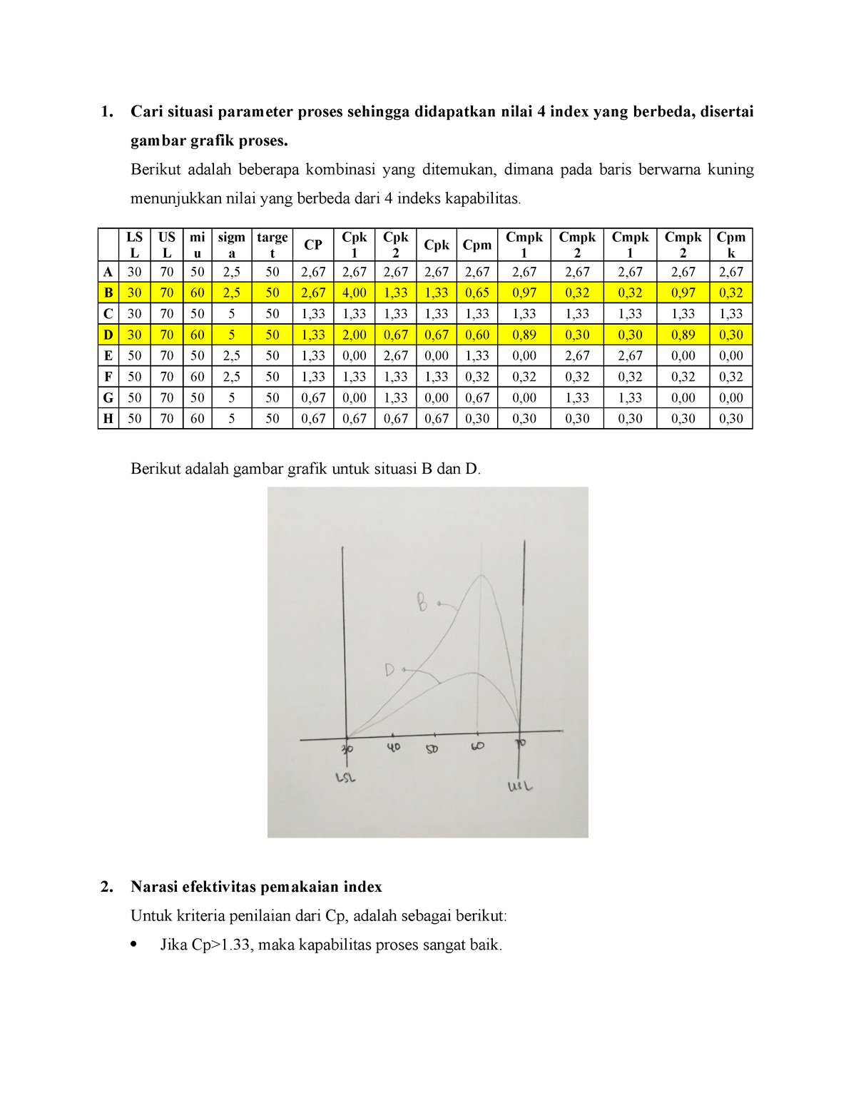 Tugas Analisa Kapabilitas Proses - 1. Cari Situasi Parameter Proses ...