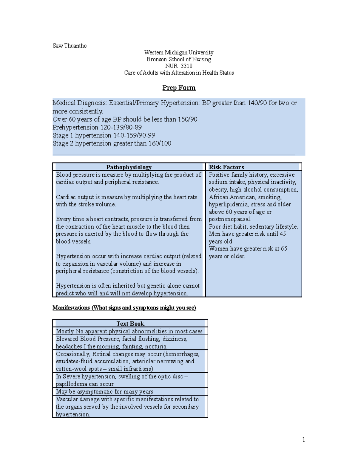 Formidable Blood Difficulty 150 Over 60 Blood Pressure