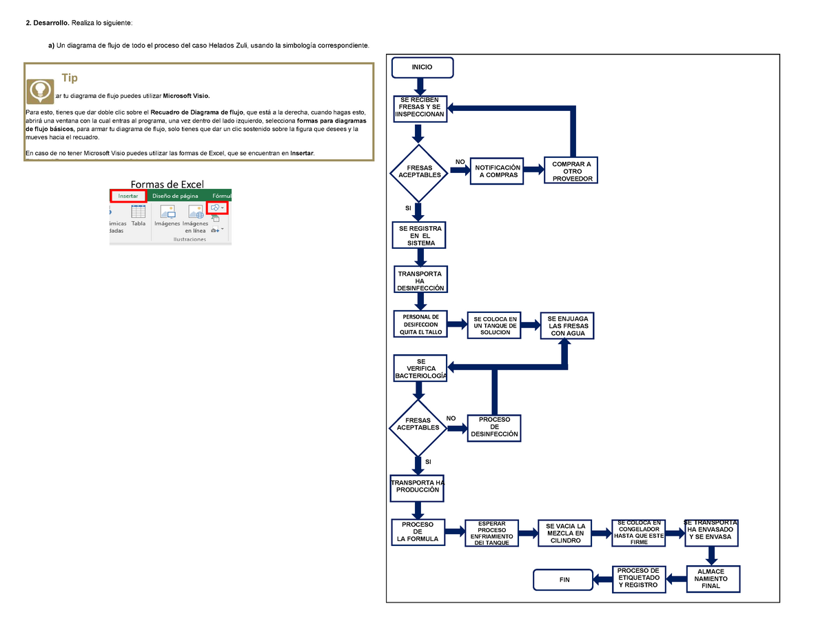 Analisis De Procesos Diagrama De Flujo 2 Desarrollo Realiza Lo Siguiente A Un Diagrama De 0252